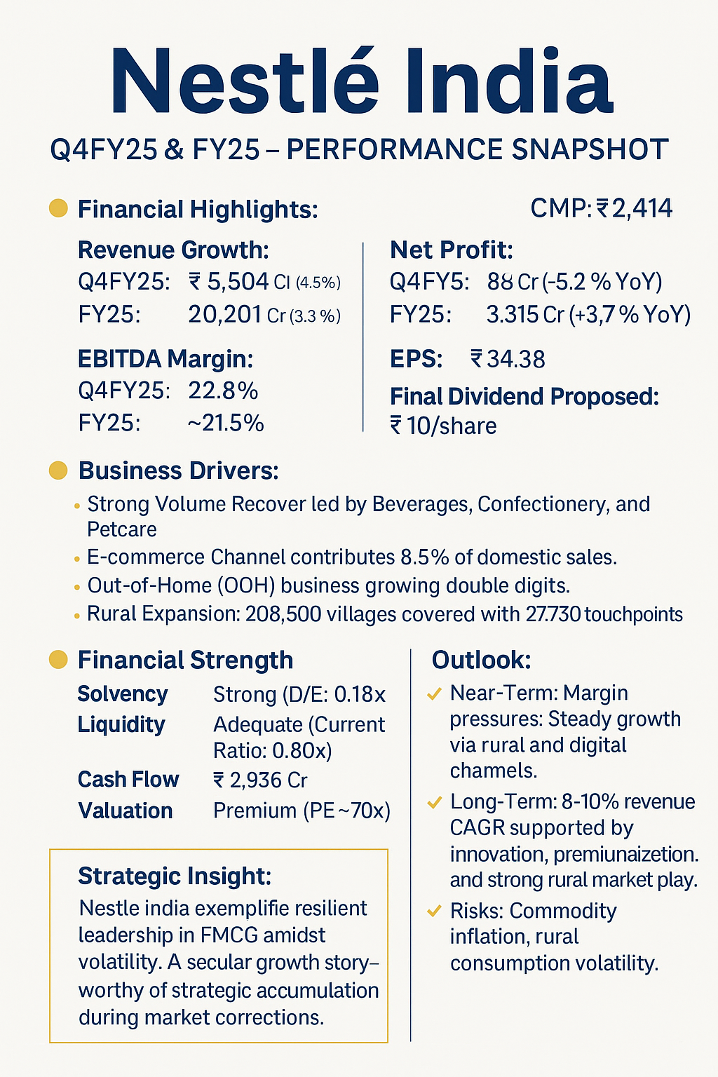 📊 Nestlé India Limited – FY25 & Q4FY25 Results Analysis